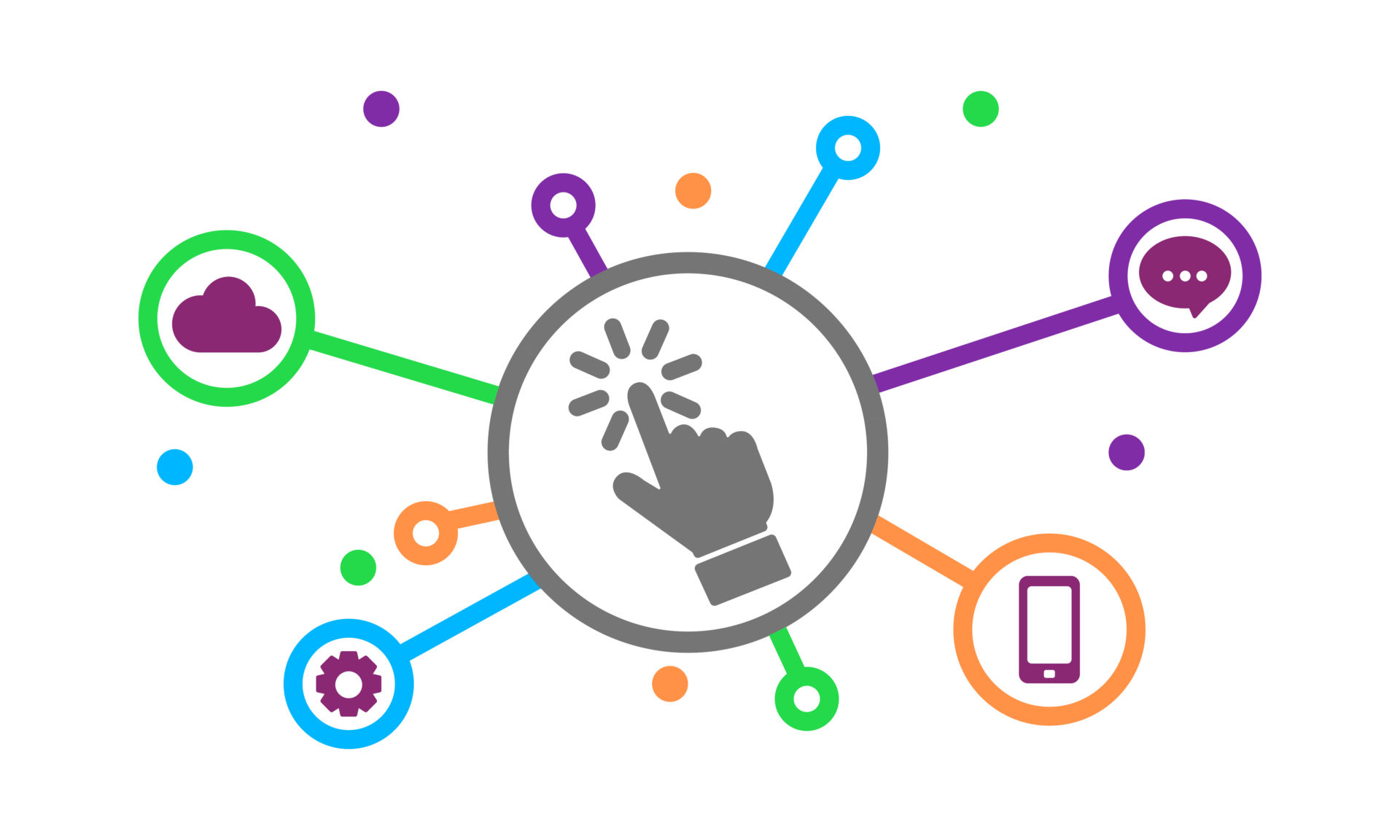 Smart Connectors par isiTecc : Un moteur de modèles centralisé et évolutif